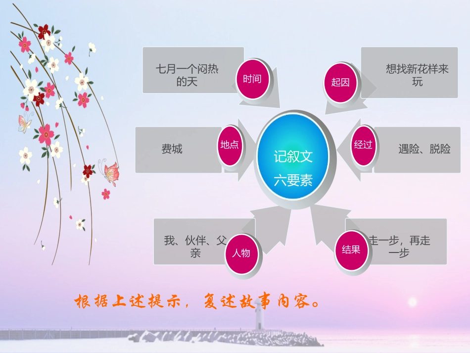 走一步，再走一步王露_第3页