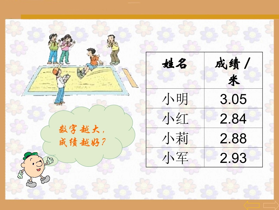 小数的大小比较_第3页