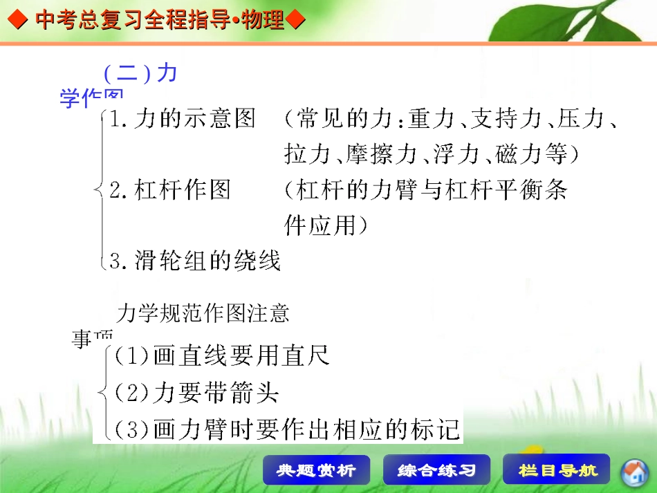 中考总复习专题突破专题四作图题_第3页