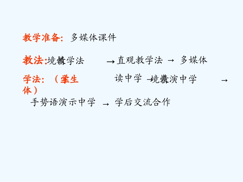 三年级语文上册 师生情课件 人教版_第3页