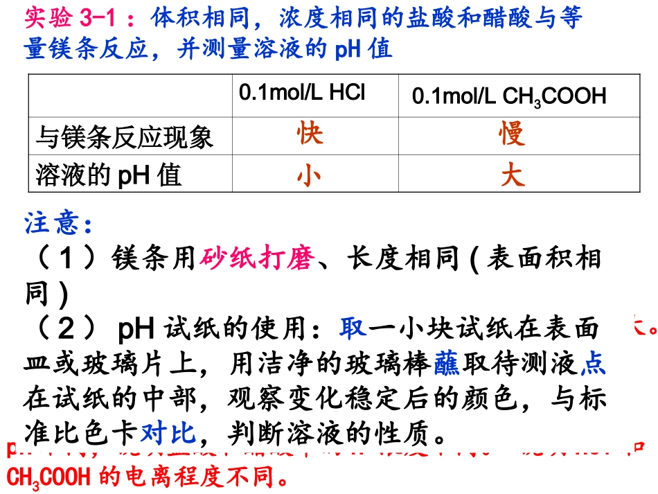 弱电解质的电离_第3页