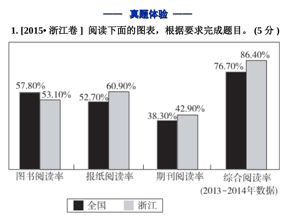 图文转换表文_第1页