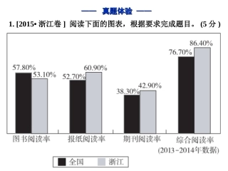 图文转换表文