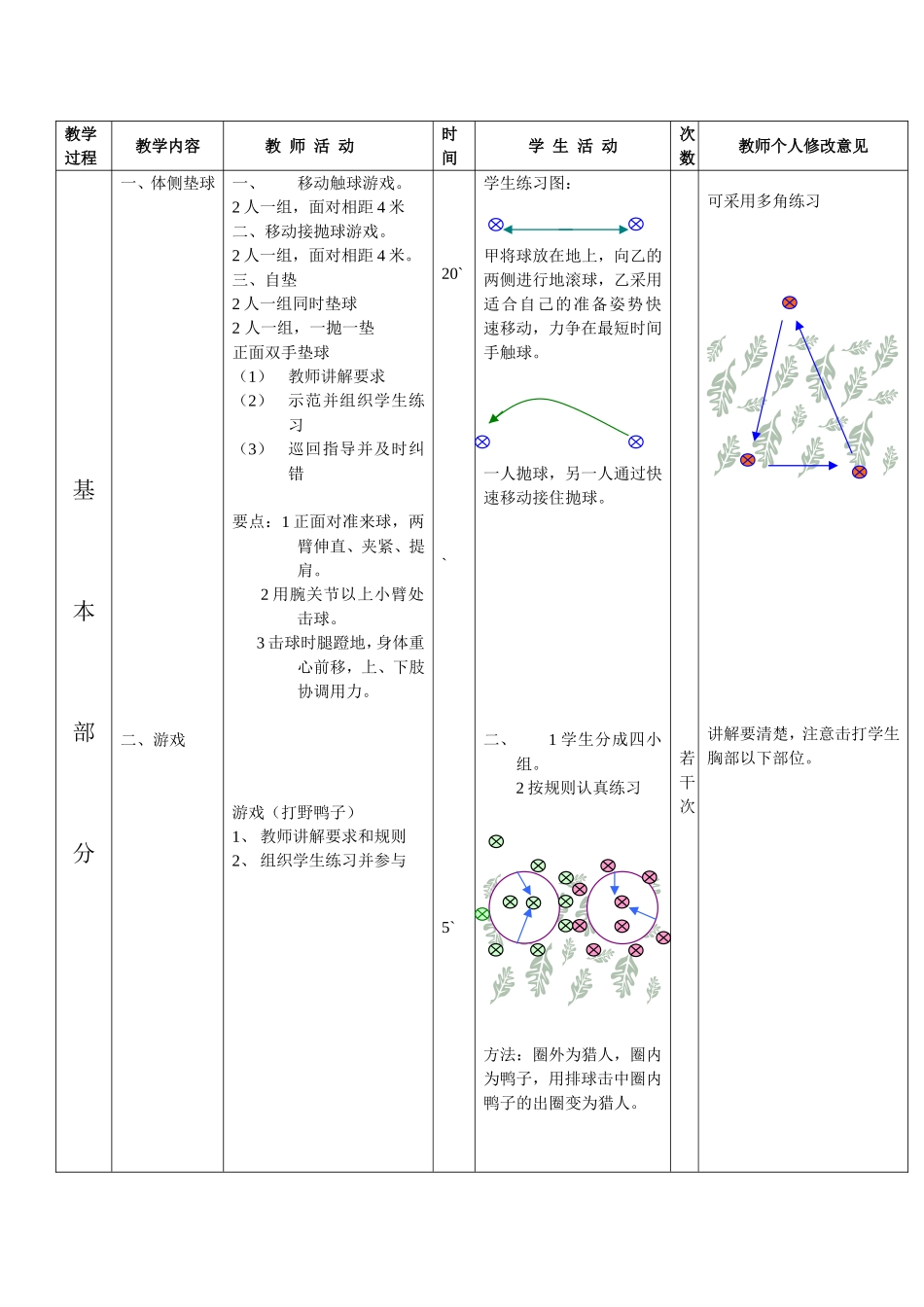 排球，体侧垫球_第2页