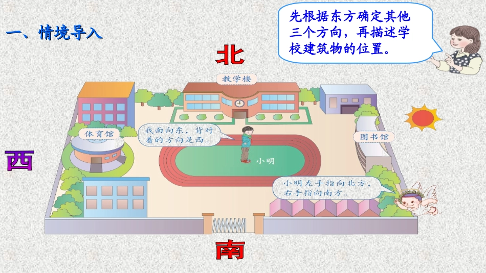 认识方向（例3） (4)_第2页