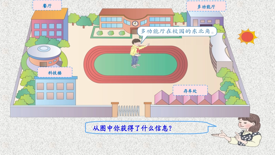 认识方向（例3） (4)_第3页