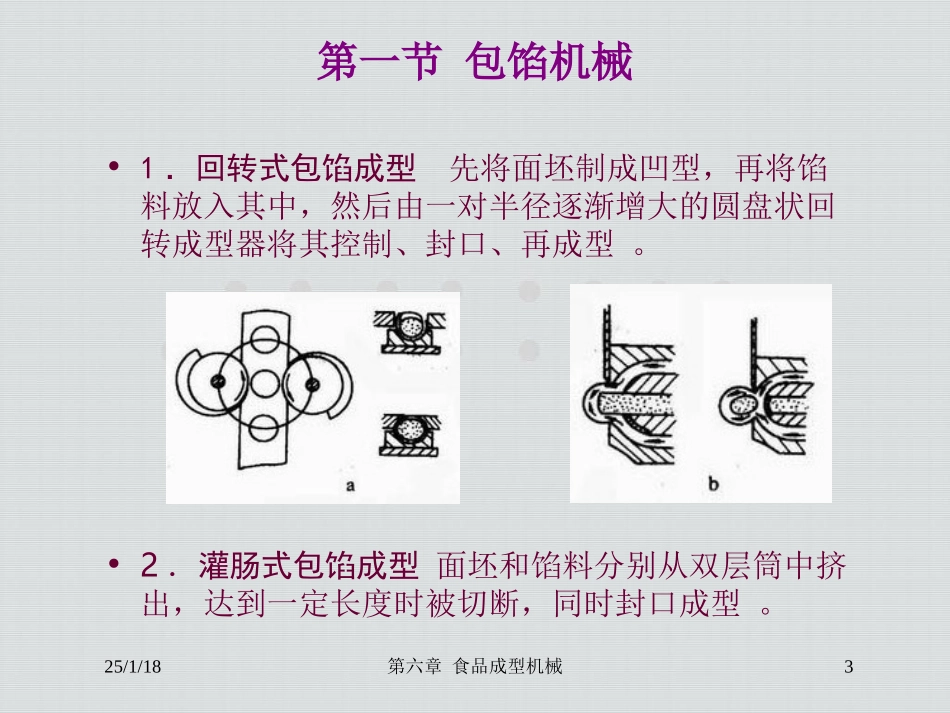 食品成型机械_第3页