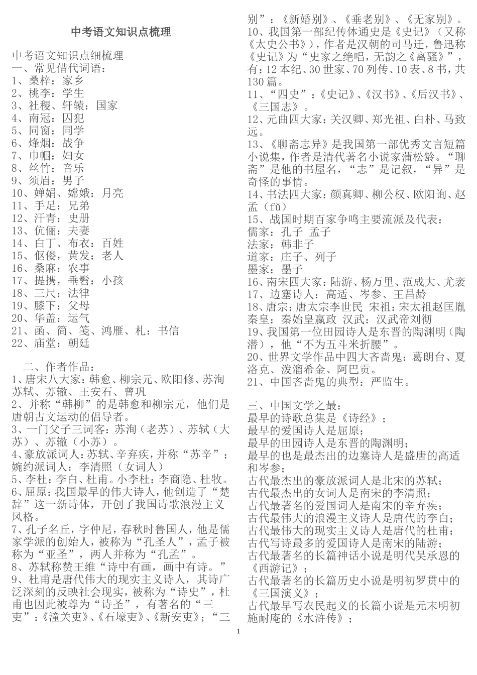 中考知识点梳理_第1页