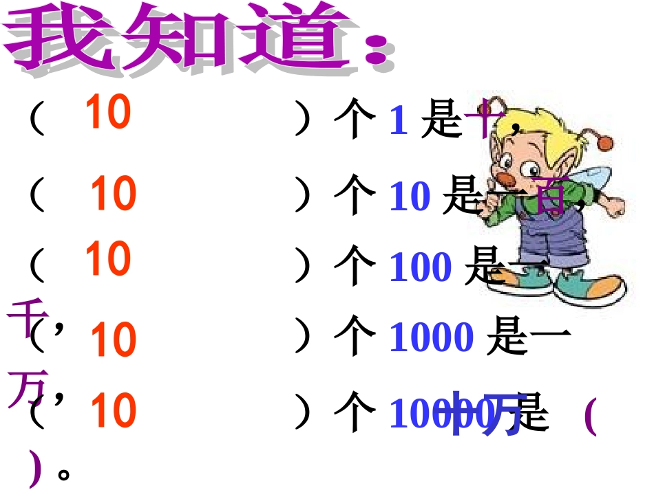 认识更大的数_第2页