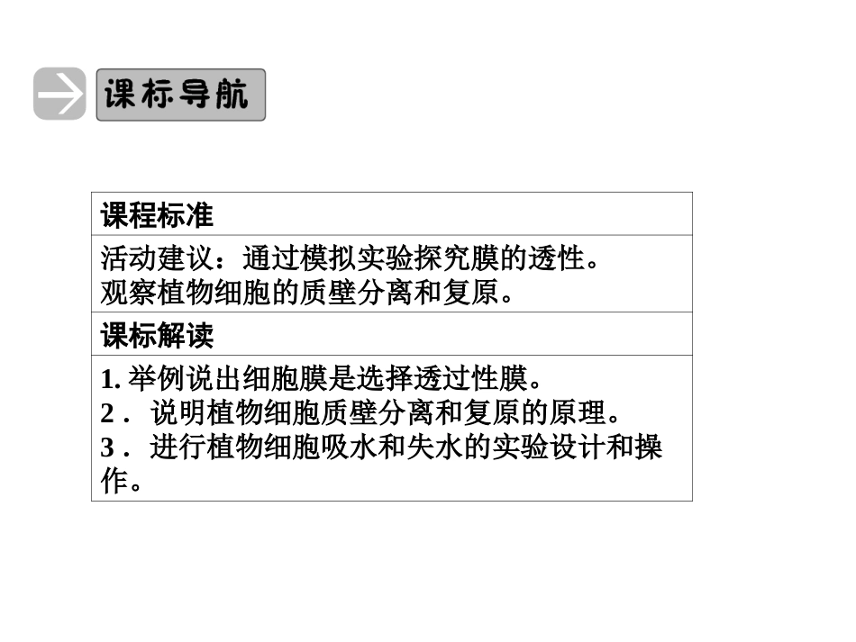 上篇第4章第1节_第3页