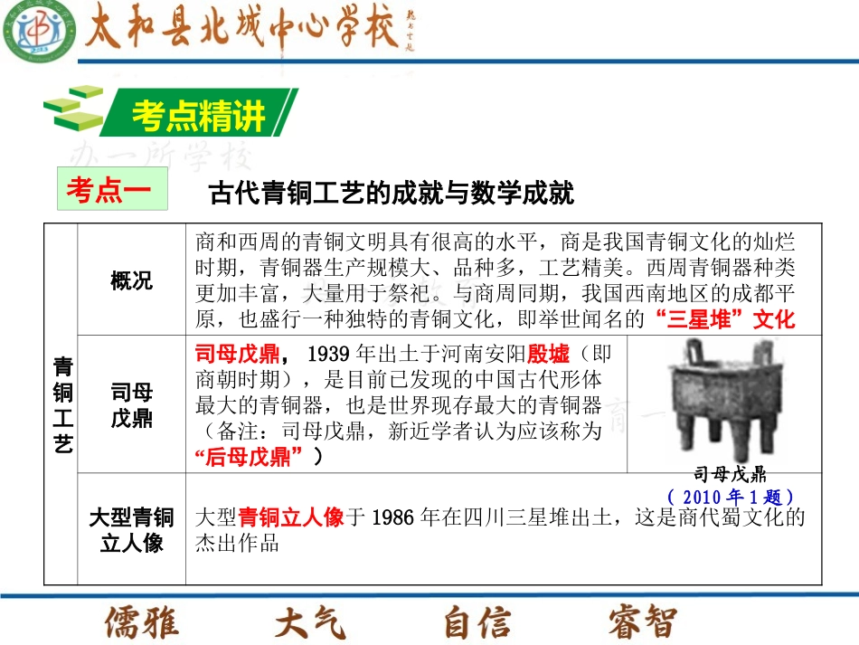 主题七科学技术与思想文化_第2页