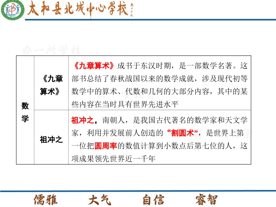 主题七科学技术与思想文化_第3页