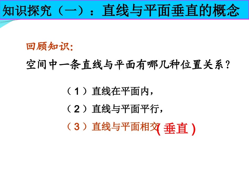 直线与平面垂直的判定公开课课件_第2页