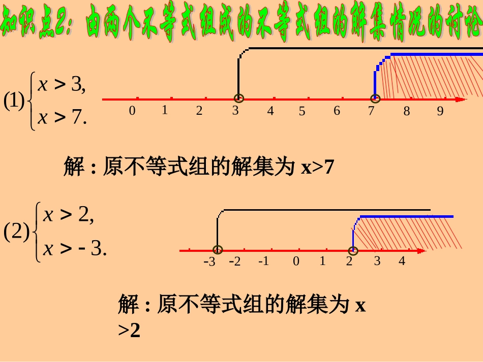 一元一次不等式组_第3页