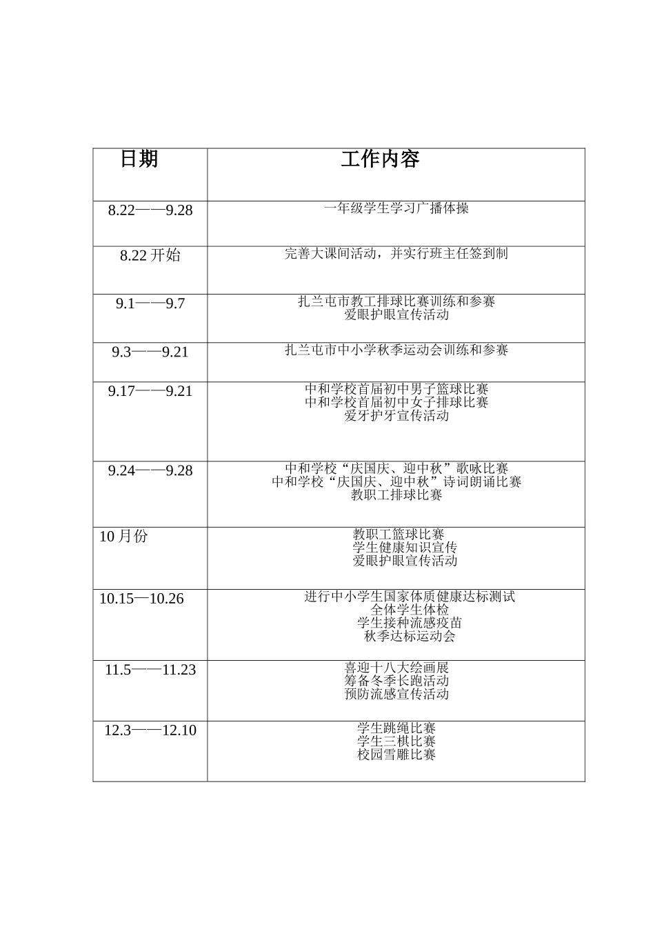 体卫艺工作总结_第3页