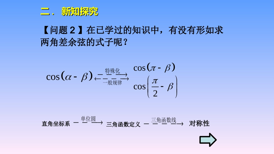 两角差的余弦公式_第3页