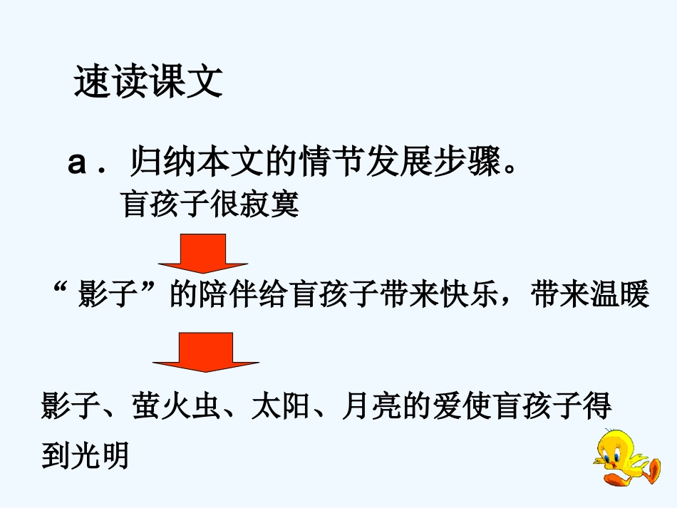 七年级语文上册 盲孩子和他的影子课件 人教新课标版_第2页