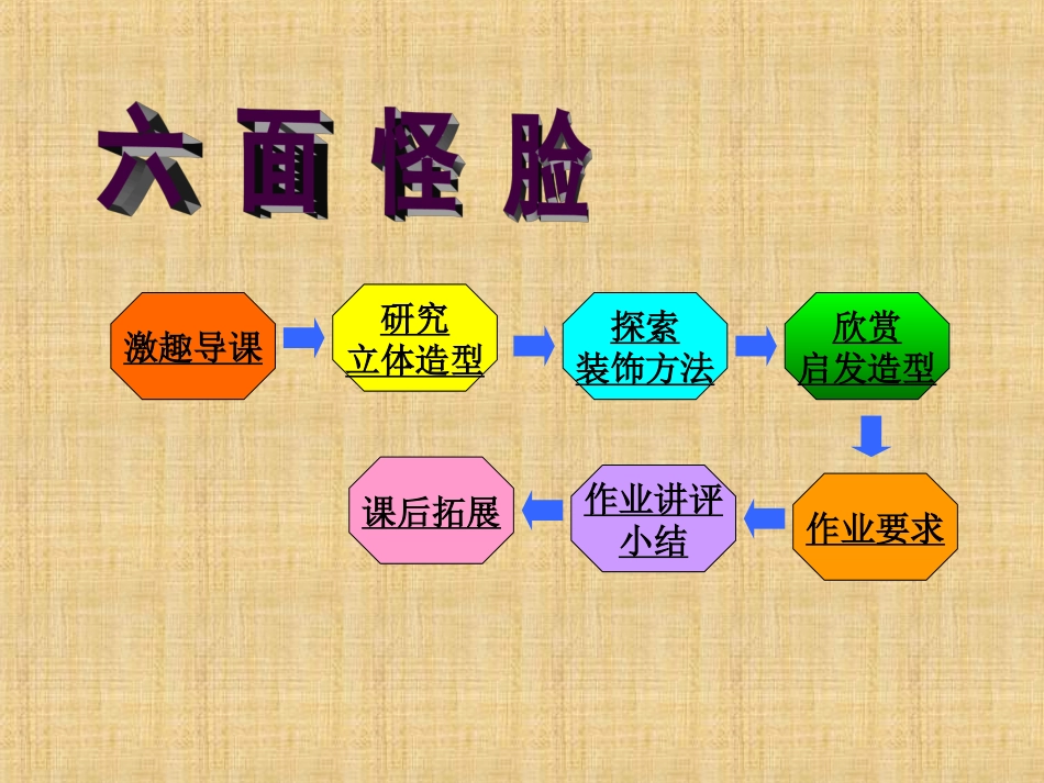 六面怪脸课件柴_第2页