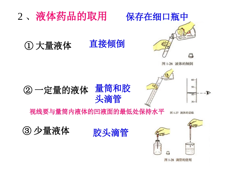 课题3走进化学实验室3_第3页