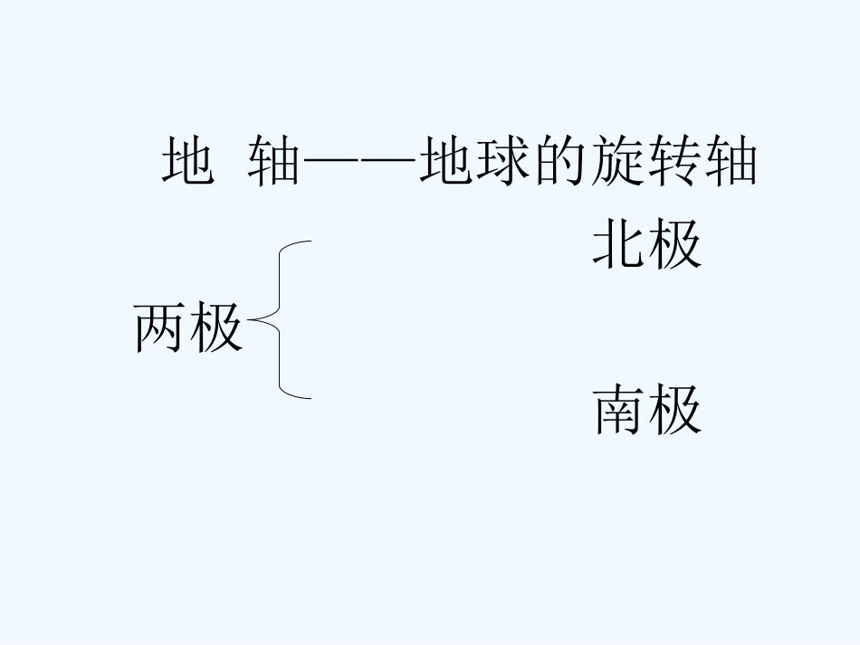 七年级地理上册 第2课在地球仪上认识经纬网课件 商务星球版_第3页