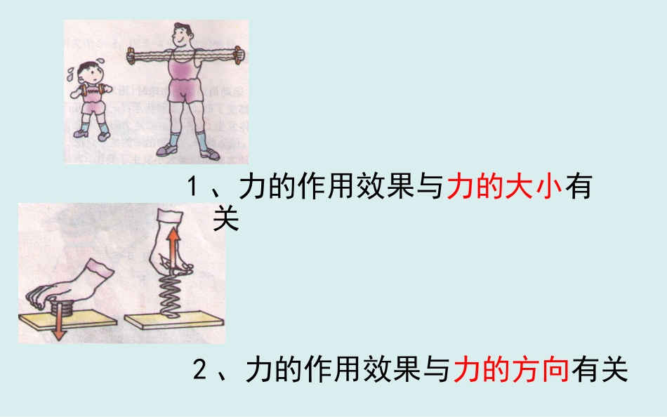 上课用_72_力的描述课件_教科版_第3页