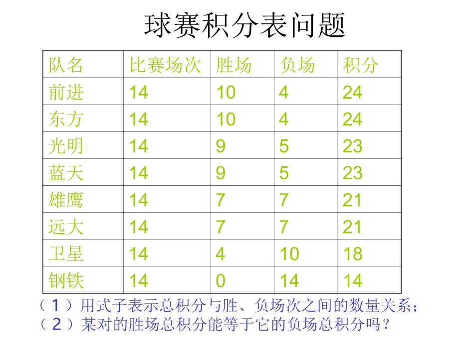 实际问题与一元一次方程1_第2页