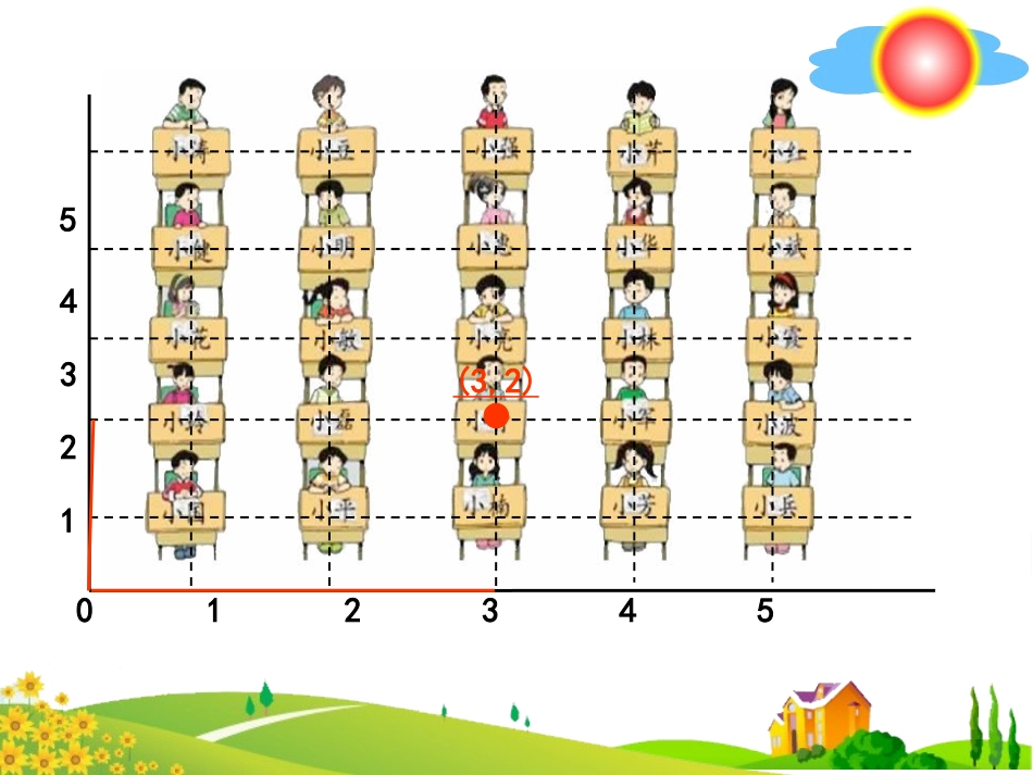 位置确定下册_第3页