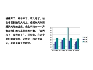 寻觅春天的足迹