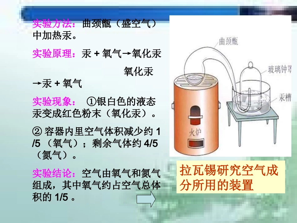 空气第一课时_第2页