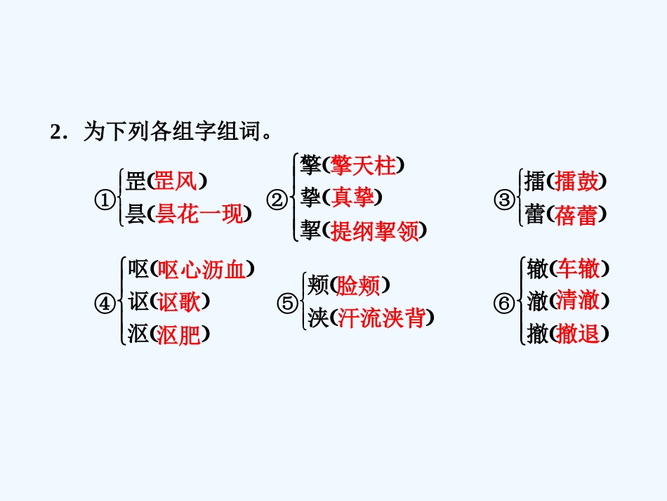 专题一 第4-5课 第1课时发现、北方_第3页