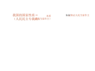 人民代表大会