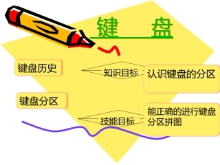 三年级信息技术必修1第三课时课件