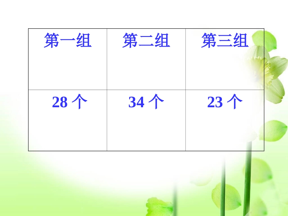 两位数连加连减_第3页