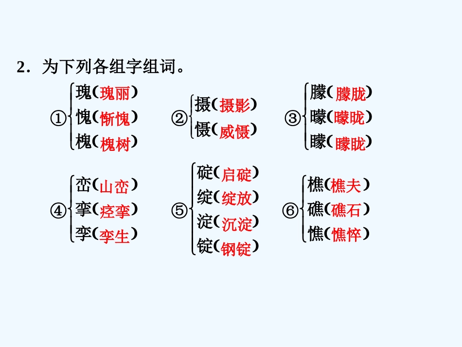 专题一 第2课 第1课时 长江三峡_第3页