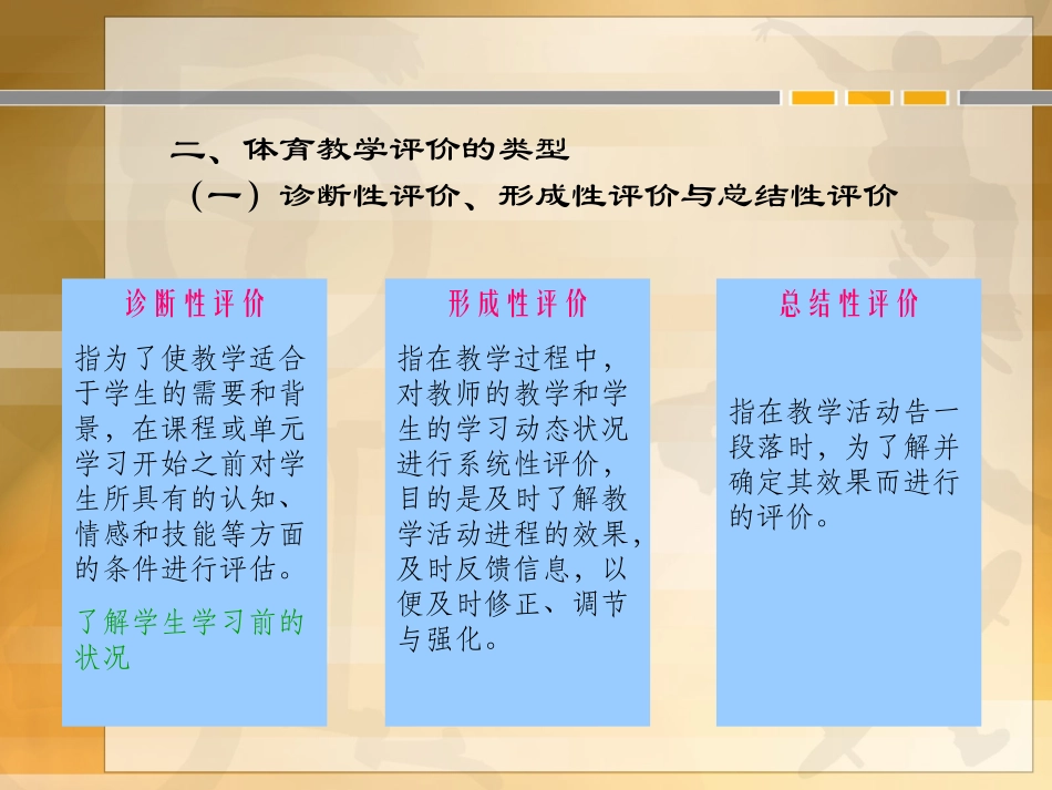 体育教学评价 (2)_第3页