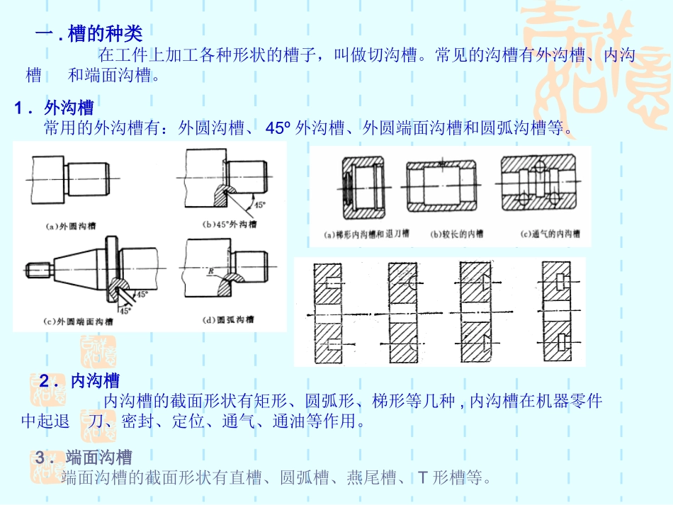 切槽与切断（课件）_第2页