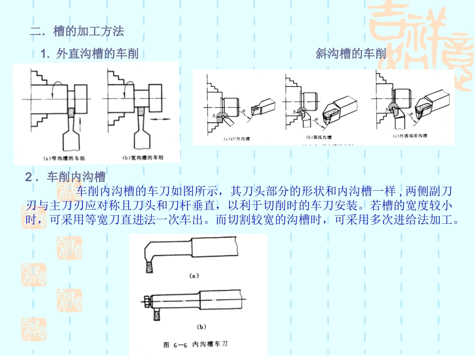切槽与切断（课件）_第3页