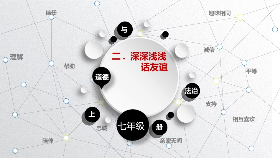 人教版道德与法治七年级上册第四课2深深浅浅话友谊课件(共50张PPT)_第1页