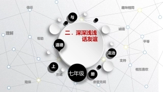 人教版道德与法治七年级上册第四课2深深浅浅话友谊课件(共50张PPT)