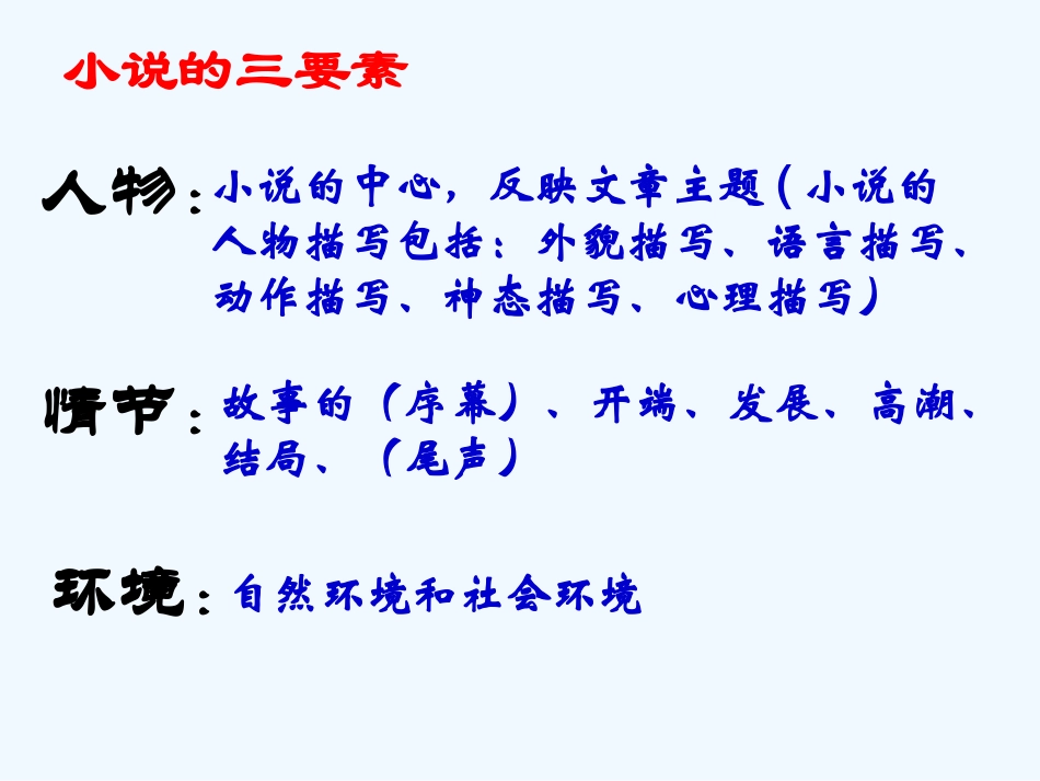 七年级语文下册《最后一课》课件 北师大版_第3页