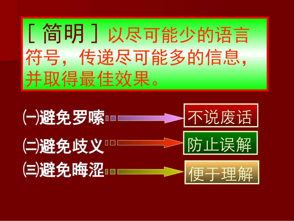 语言表达简明_第3页