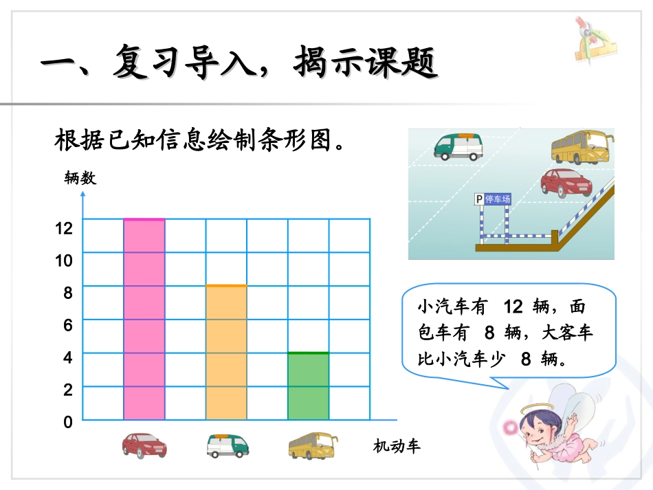 最新人教版四年级数学上册课件认识条形统计图(3)_第2页