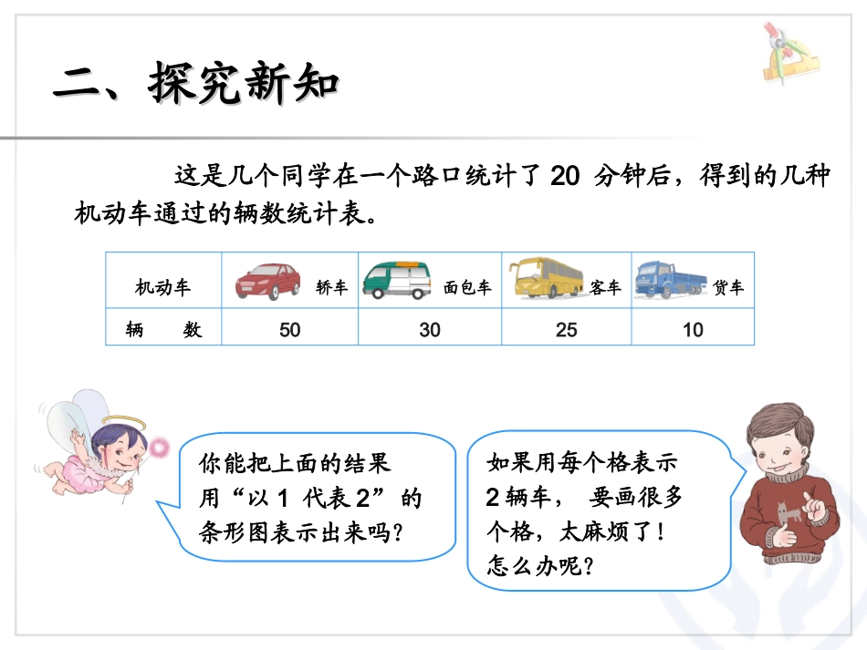 最新人教版四年级数学上册课件认识条形统计图(3)_第3页