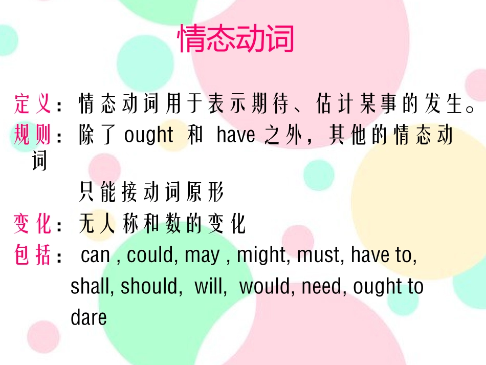 情态动词 (3)_第1页