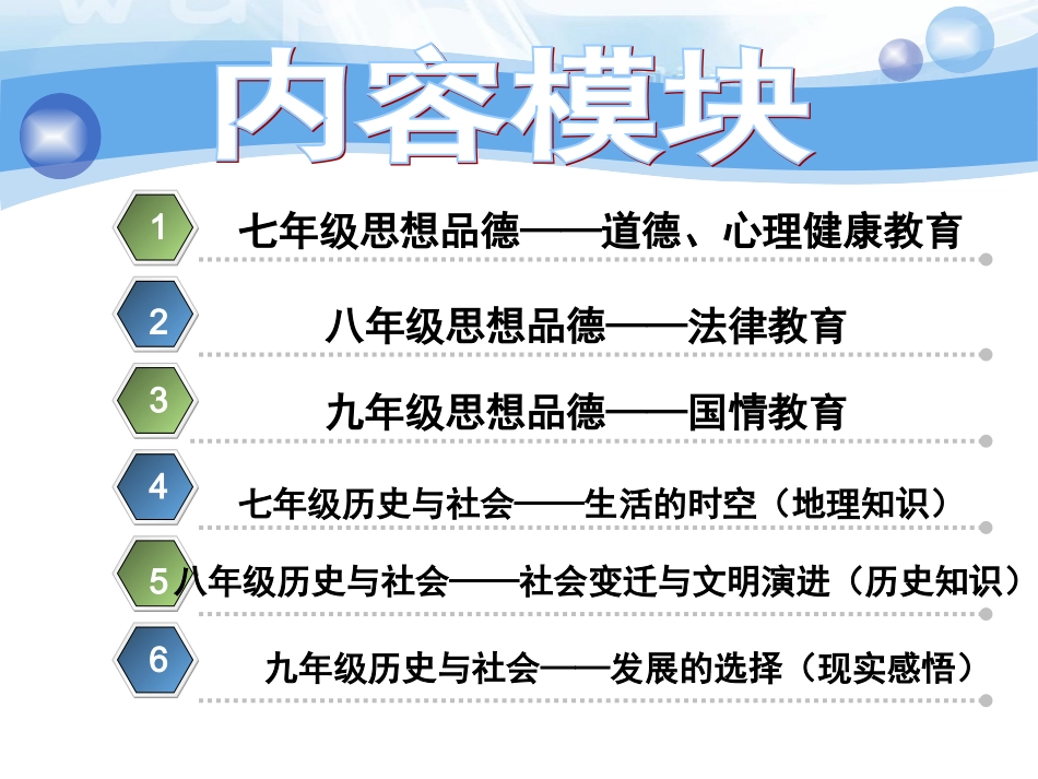 幸福课堂建模_第2页