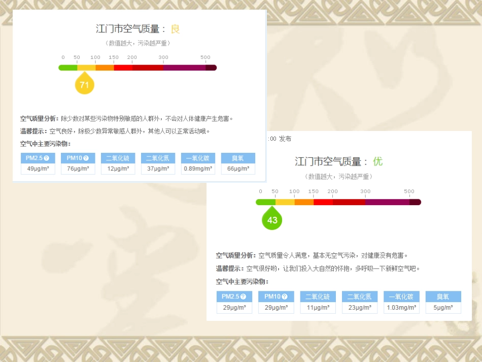 人教版高一化学必修一课件43硫和氮的氧化物（共45张）（共2课时）_第2页