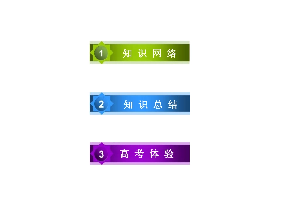 专题1整合归纳_第3页