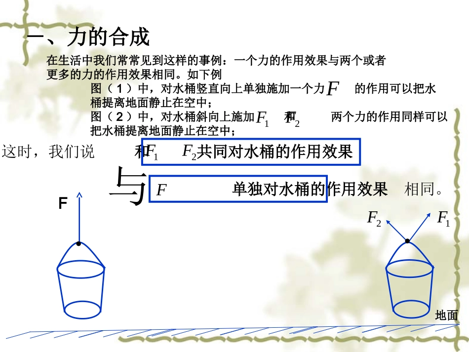 力的合成课件_第2页