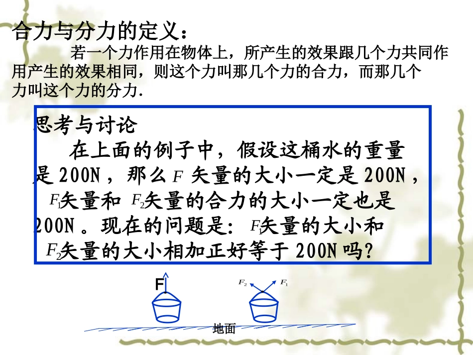 力的合成课件_第3页