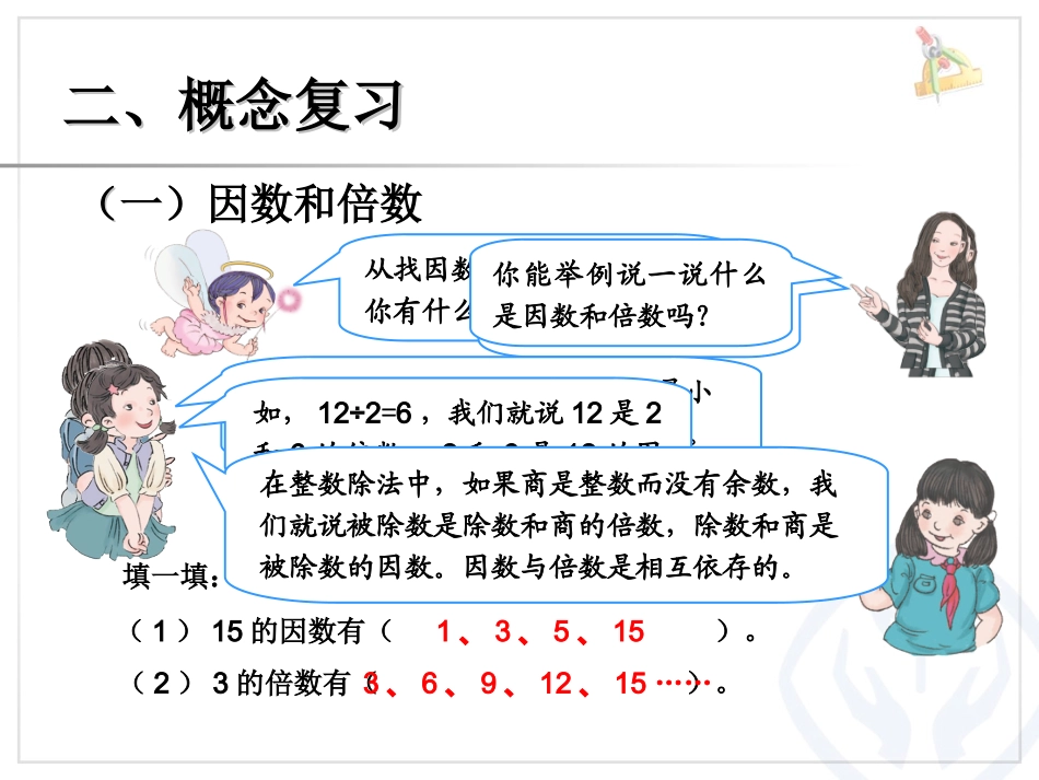 五年级数学下册《总复习：因数和倍数》_第3页